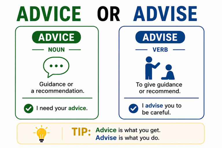 Advice or advise