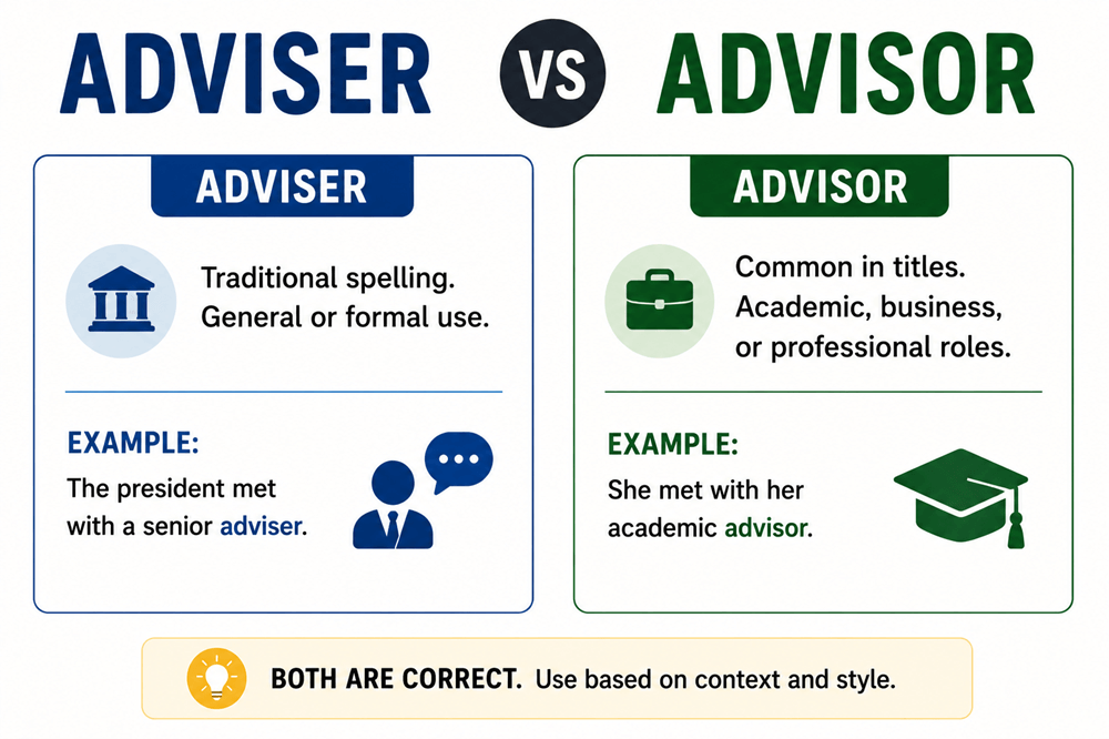 Adviser or advisor