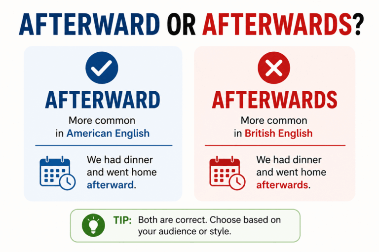 Afterward or afterwards