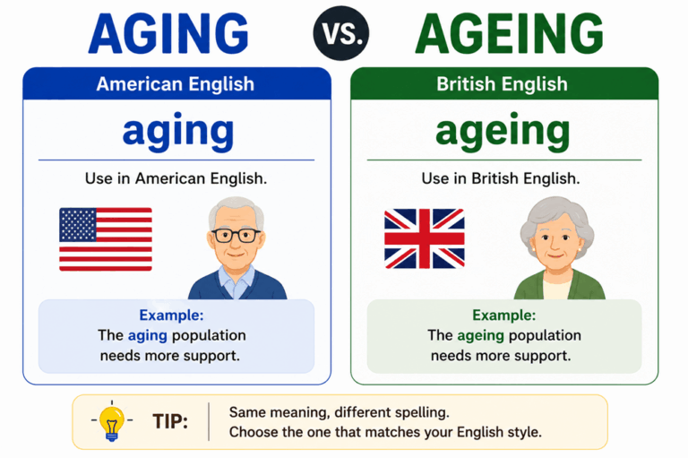 Ageing or aging