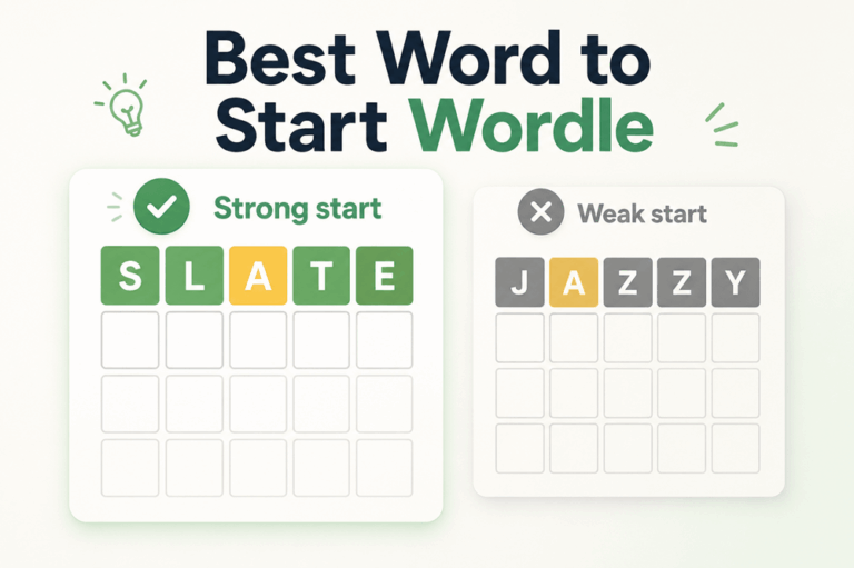 Best word to start wordle