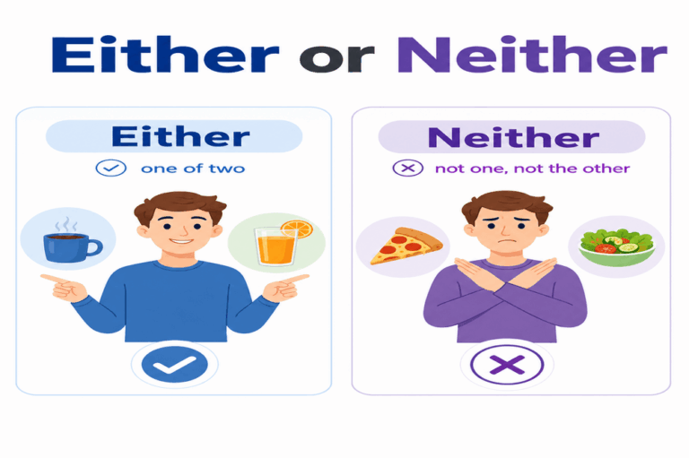 Either or neither