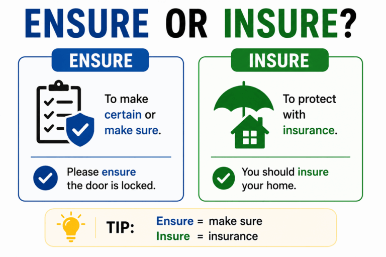 Ensure or insure