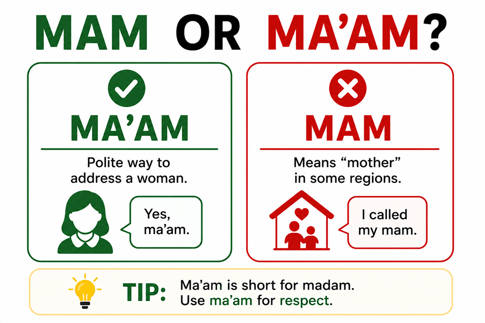 Mam or ma'am