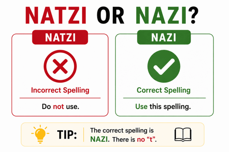 Natzi or nazi