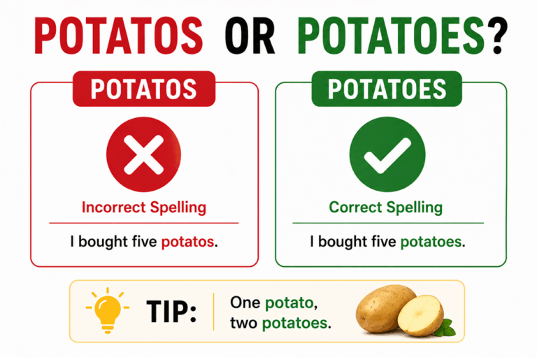 Potatos or potatoes