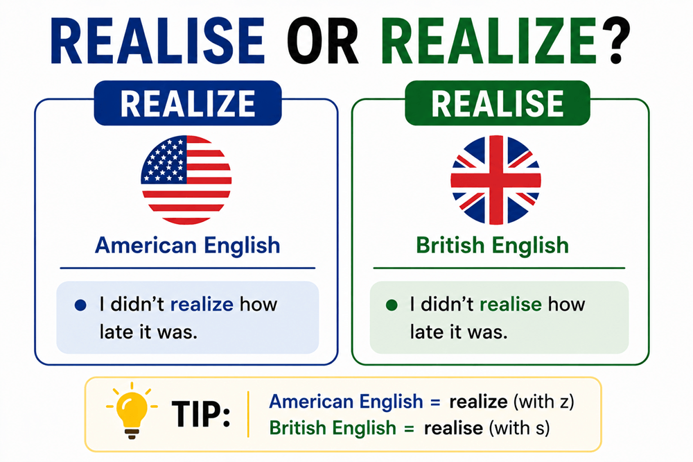 Realise or realize
