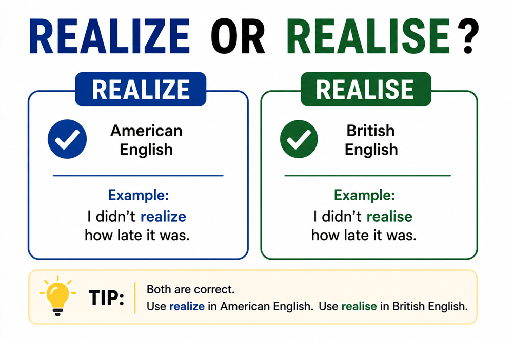 Realize or realise