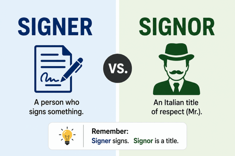 Signer or signor