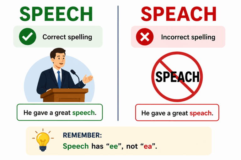 Speach or speech