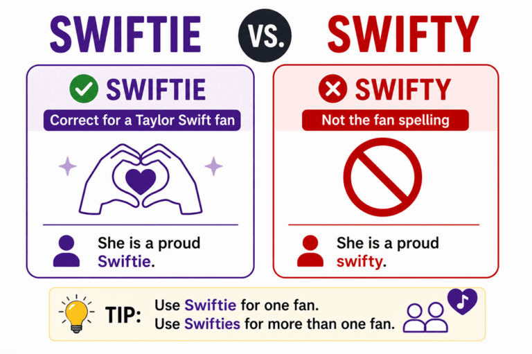 Swifty or swiftie