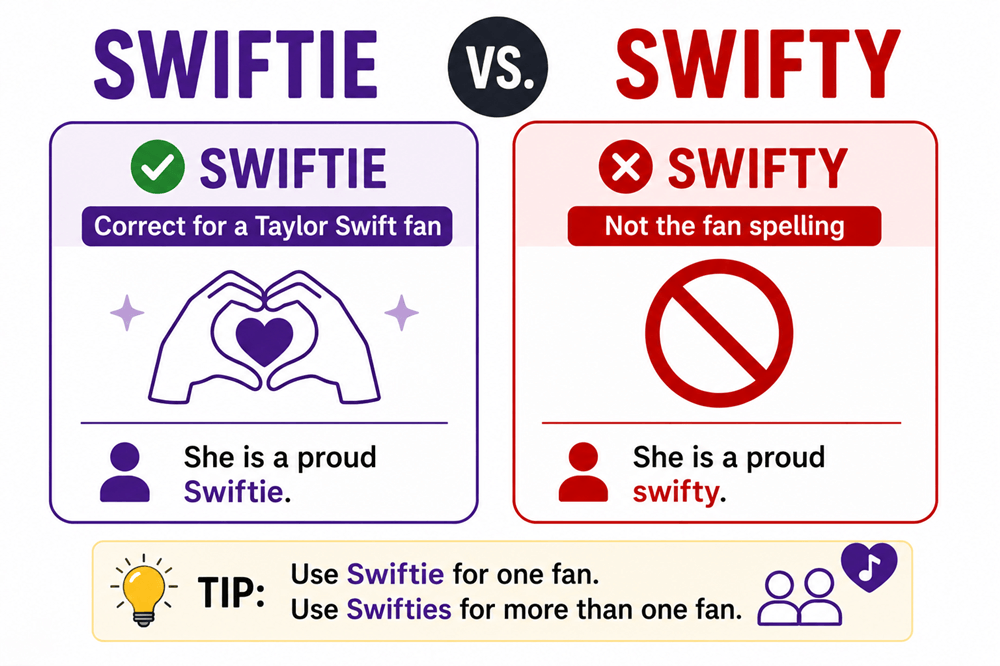 Swifty or swiftie