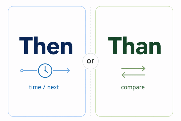 Then or than