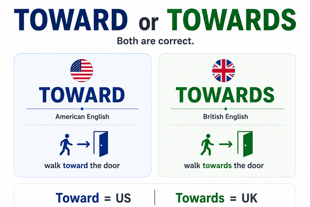Toward or towards