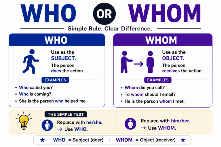 Who or whom
