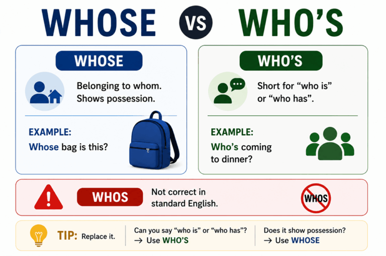 Whos or whose