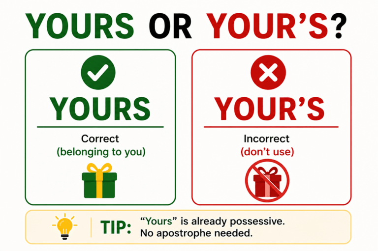 Yours or your's