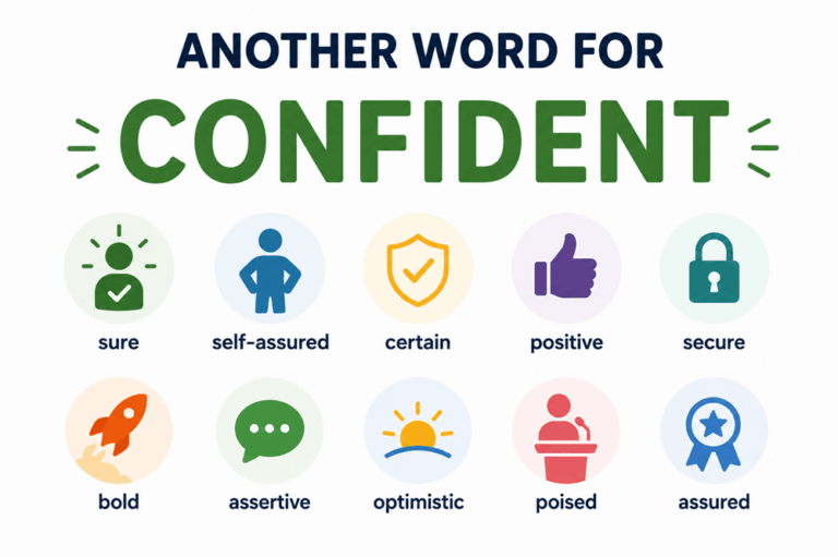 Another word for confident