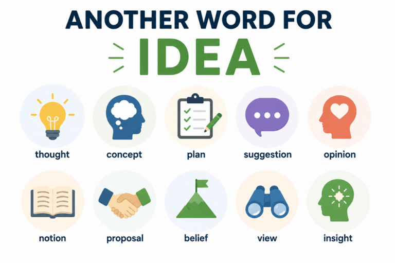 Another word for idea