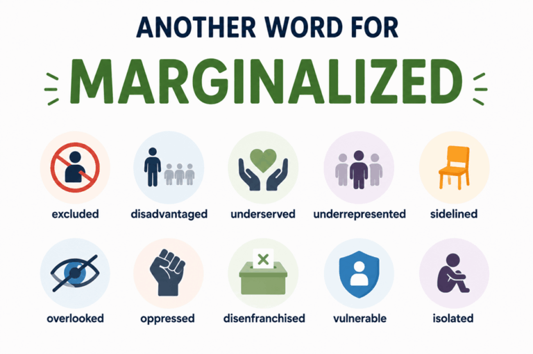 Another word for marginalized