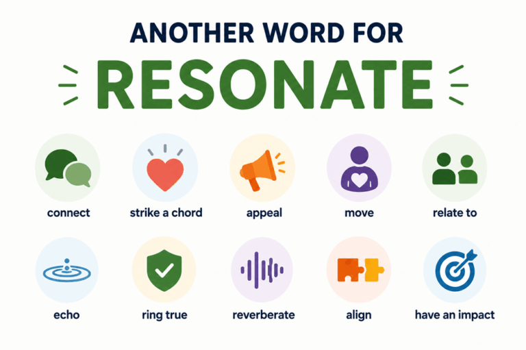 Another word for resonate