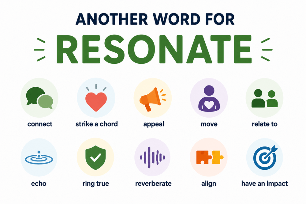 Another word for resonate