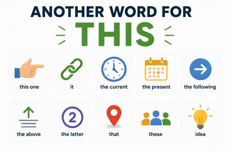 Another word for this