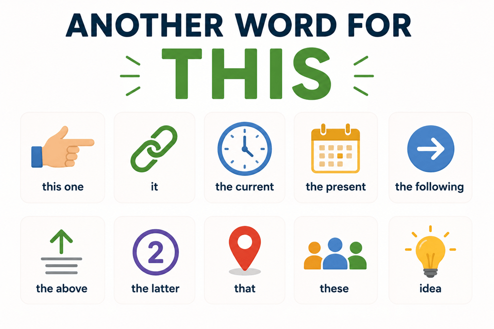Another word for this