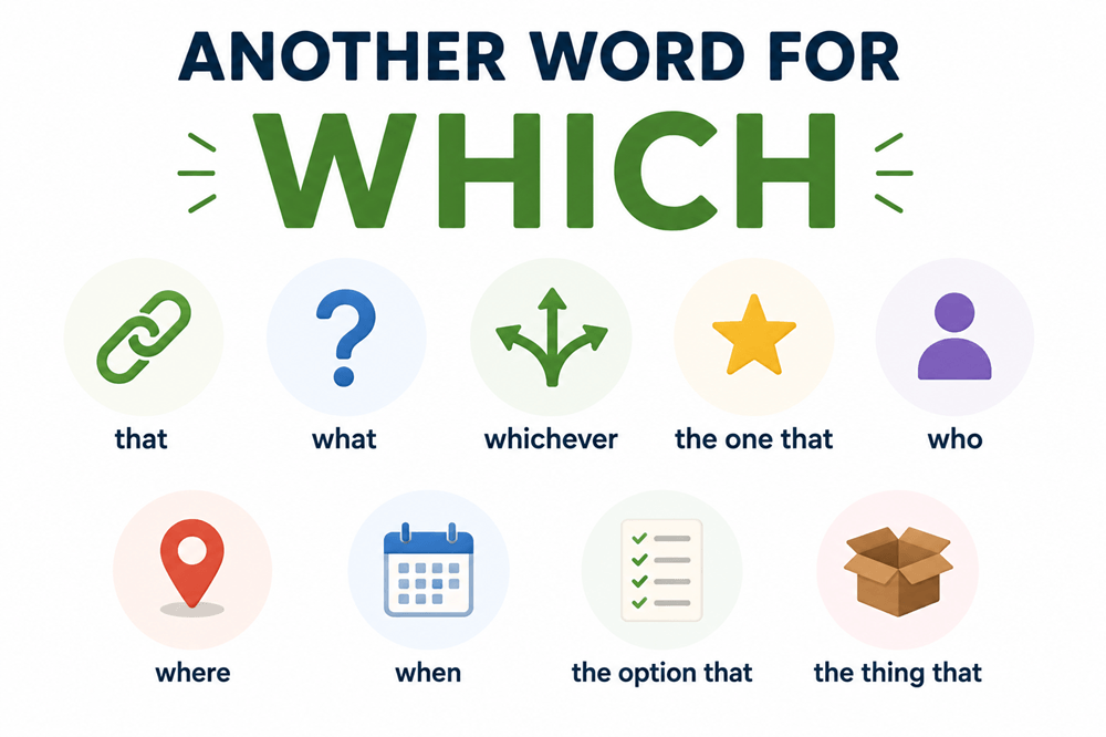 Another word for which