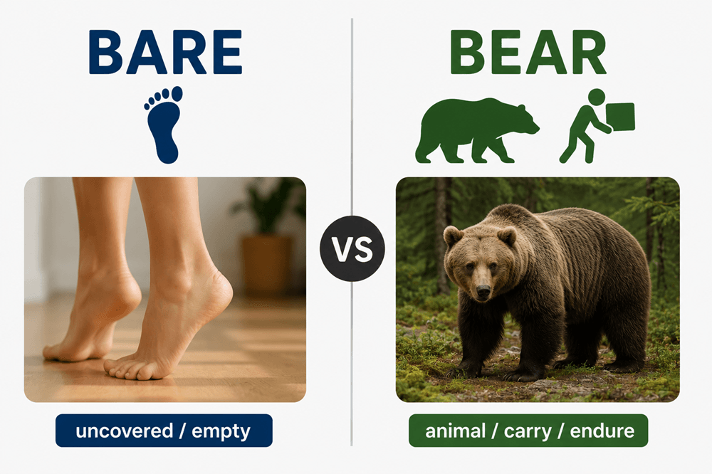 Bare or bear
